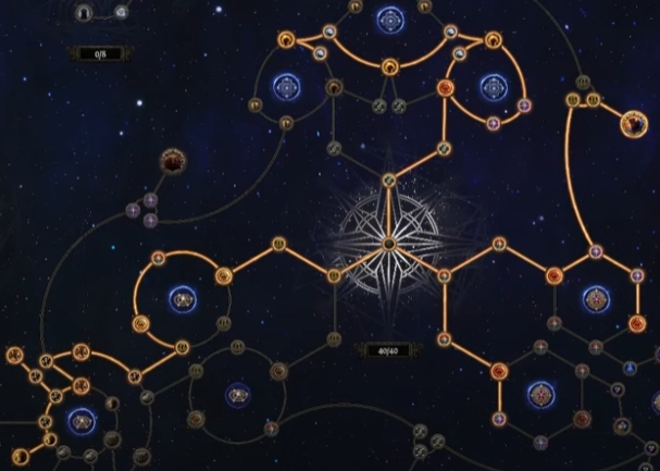 selected poe2 atlas passive nodes design for more loot